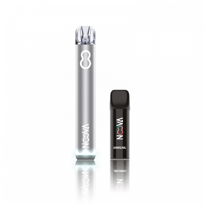 Storm Kit Grey - Mint