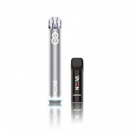 Storm Kit Grey - Mint